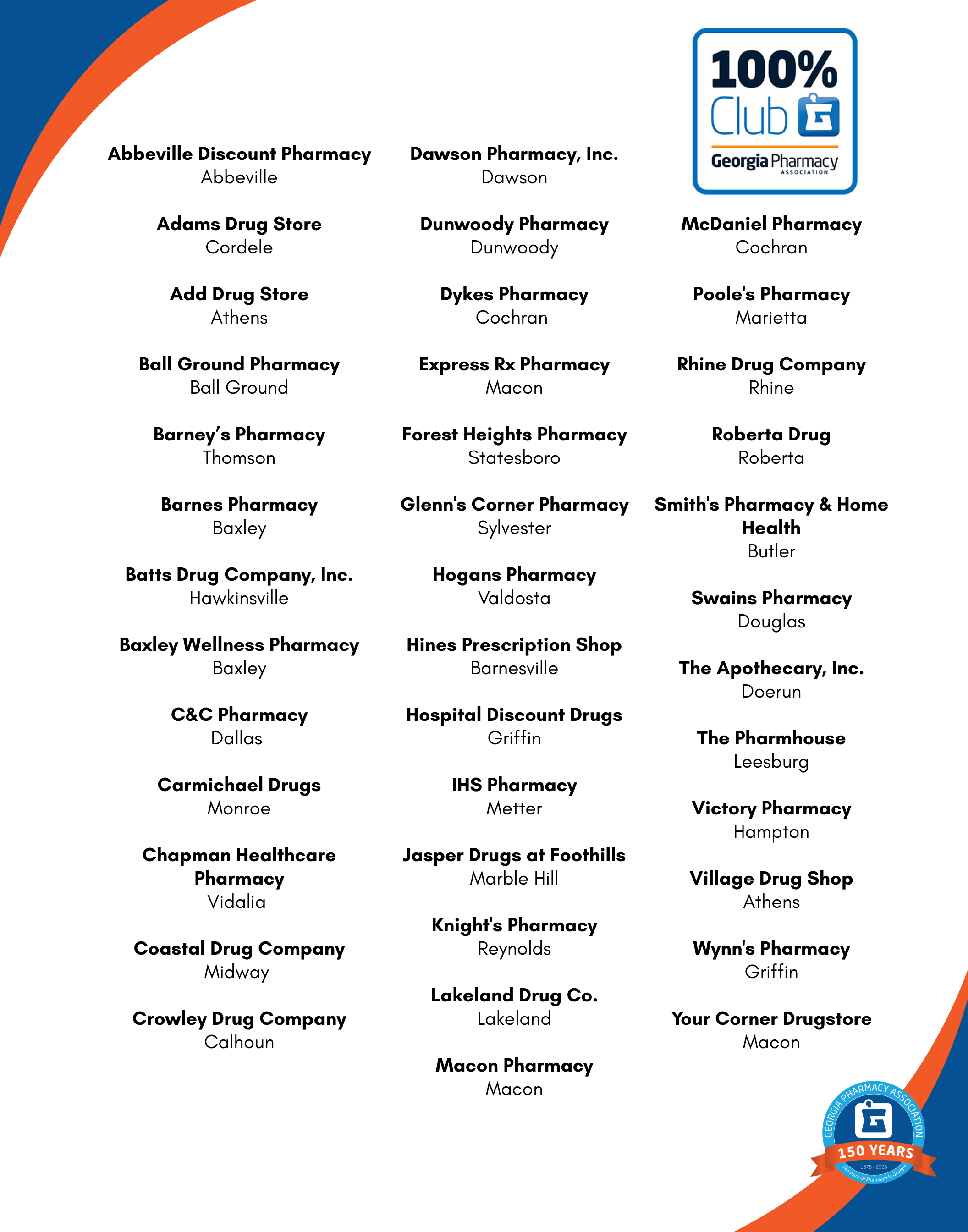 list of 100% club pharmacies